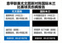 意甲联赛尤文图斯对阵国际米兰比赛球员伤病报告
